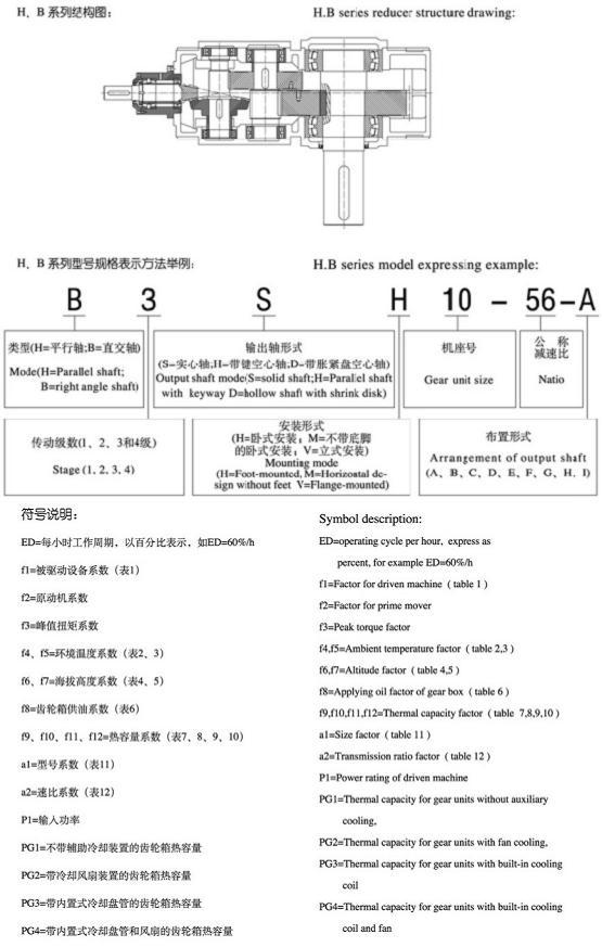 H、B系列標準工業齒輪箱
